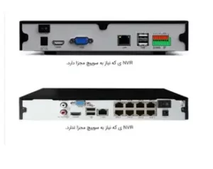 دوربین مدار بسته